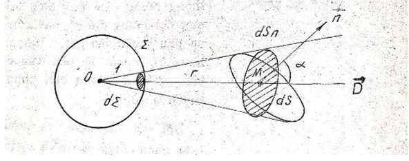 DiagramDescription automatically generated